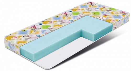 Матрас Kids Soft 60*120/130/140